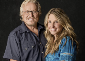 Reactive Surfaces Measures Success One Paint at a Time