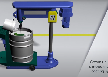 Can paint save humanity?